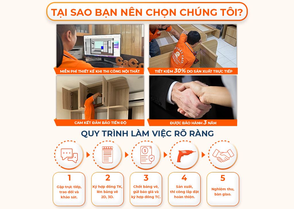 An tâm mua sắm với quy trình làm việc chuyên nghiệp