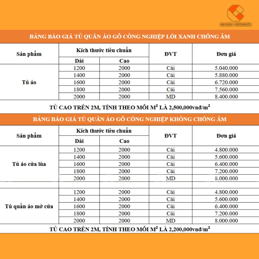 Báo giá tủ quần áo gỗ công nghiệp tham khảo tại Nội Thất CaCo