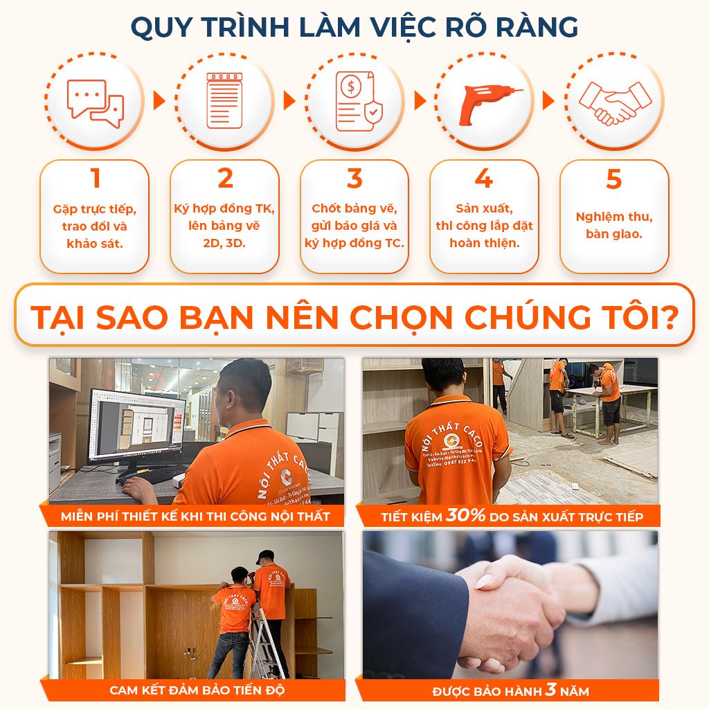 Quy trình mua hàng rõ ràng và chuyên nghiệp tại CaCo