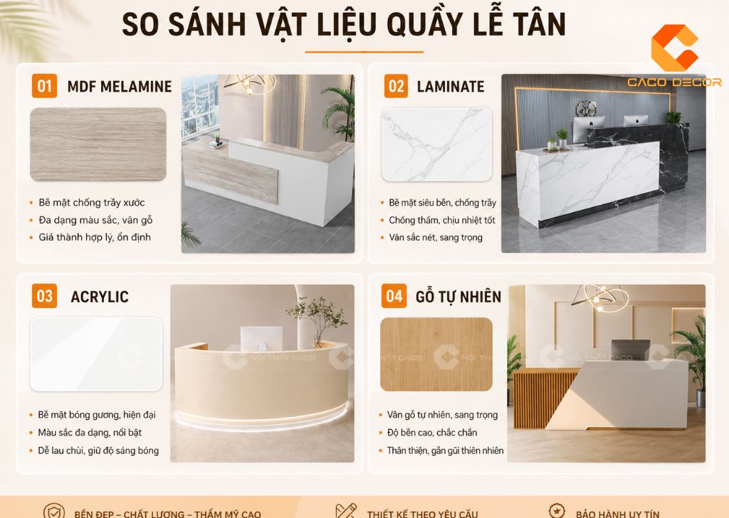 Kinh Nghiệm Mua Quầy Lễ Tân Giá Rẻ Đẹp, Chất Lượng Cao 10
