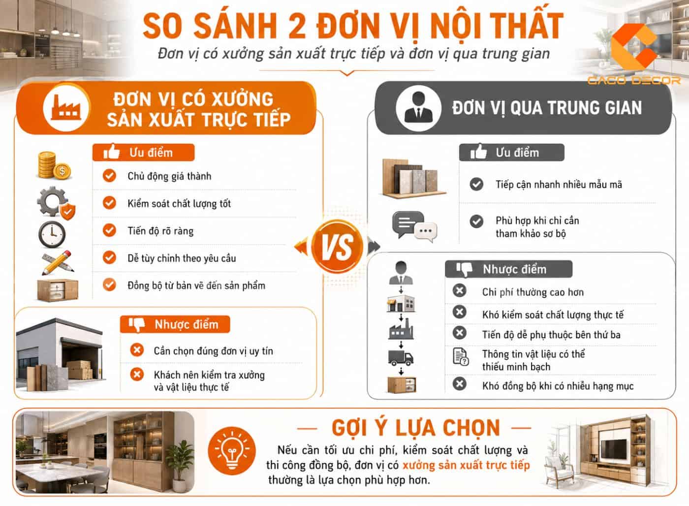 Đơn vị thi công nội thất biệt thự có xưởng sản xuất trực tiếp
