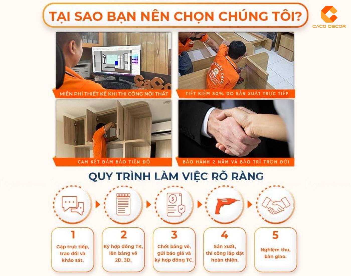Quy trình mua hàng và bảo hành thực hiện nhanh chóng