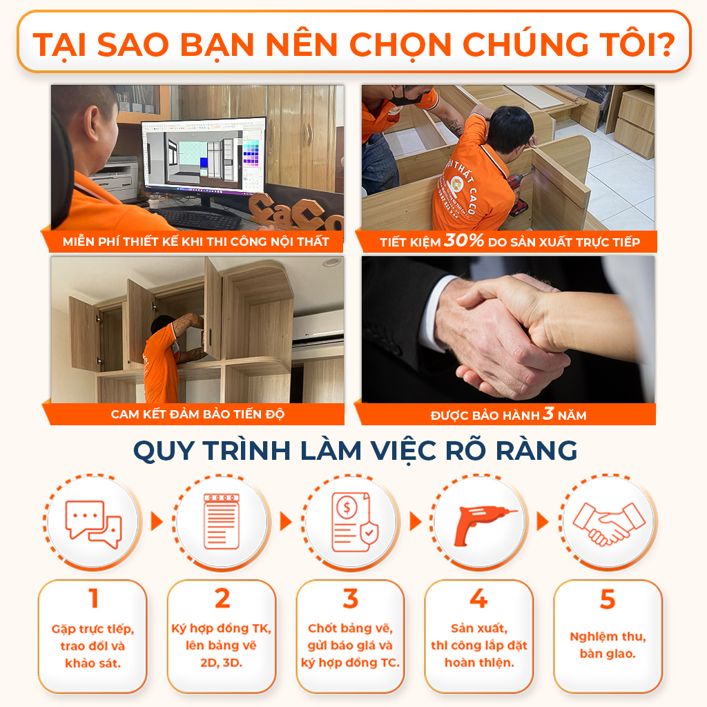 Quy trình thi công nội thất phòng ngủ trẻ em tại CaCo