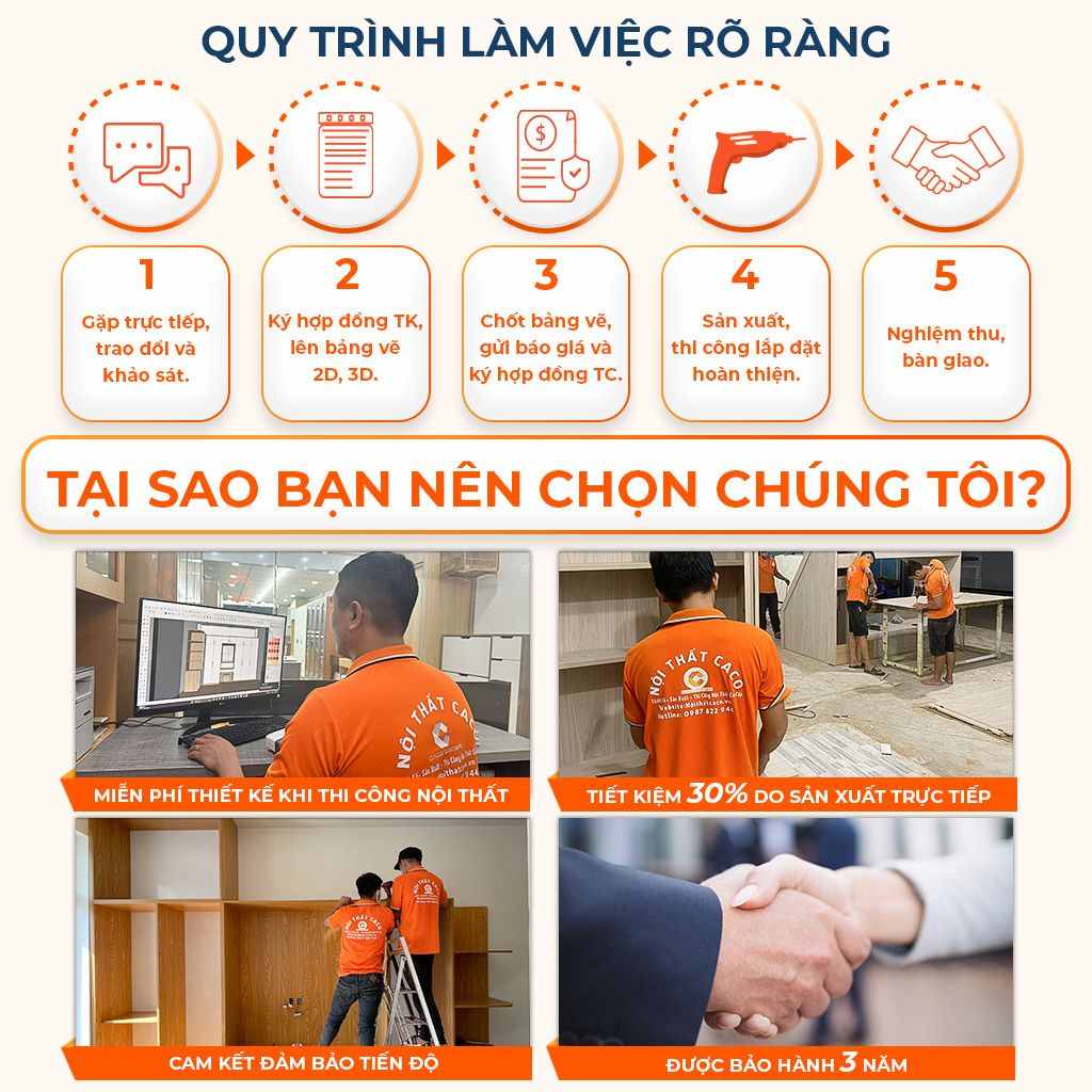 Nội Thất CaCo thực hiện quy trình làm việc rõ ràng