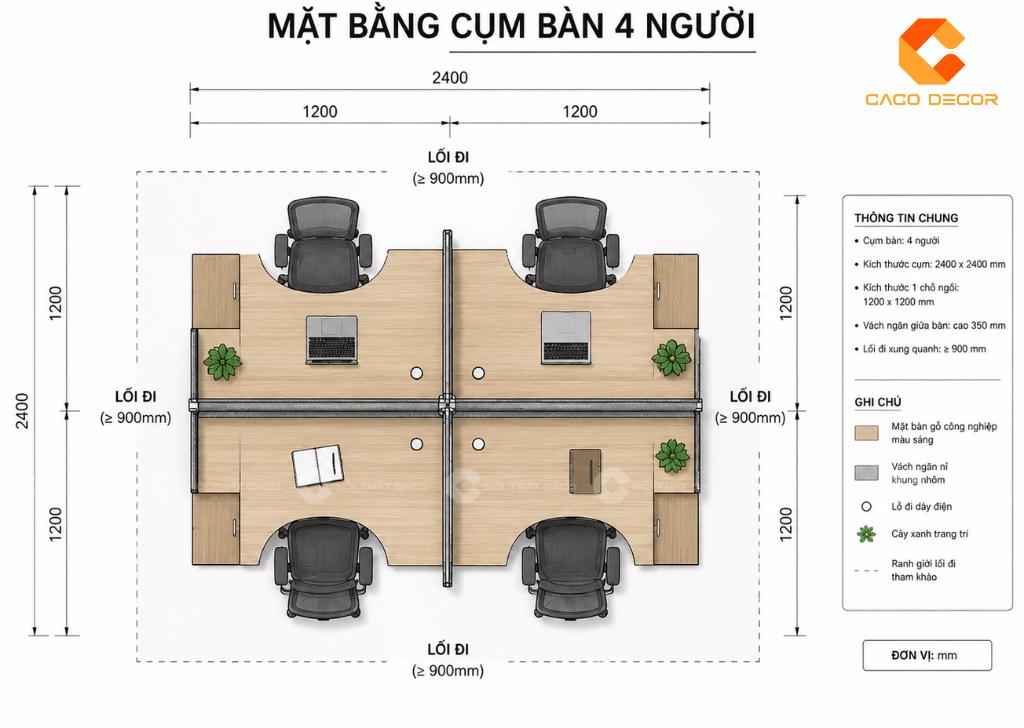 Mặt bằng cụm bàn 4 người có vách ngăn
