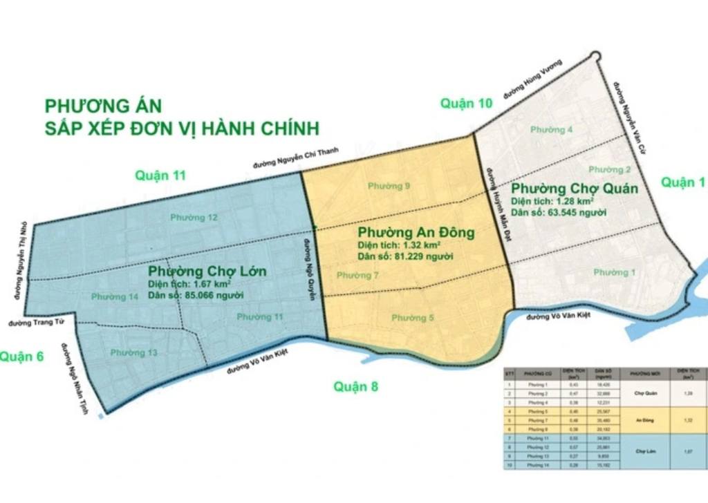 Phường Chợ Quán bao gồm những phường nào