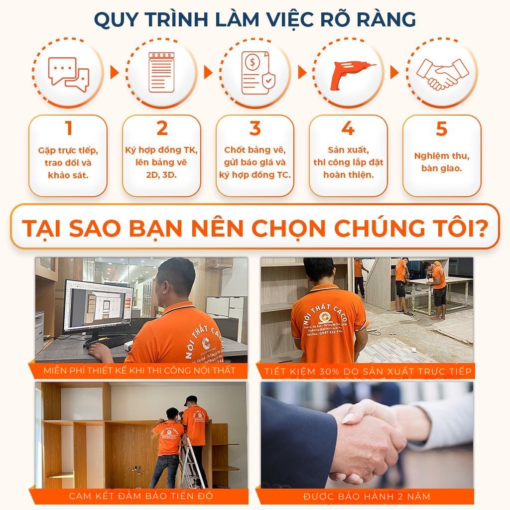 Quy trình làm việc rõ ràng và chuyên nghiệp tại CaCo