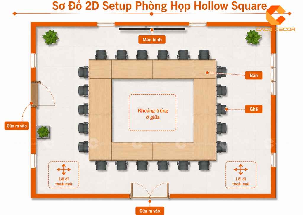 Sơ đồ 2D setup phòng họp Hollow Square