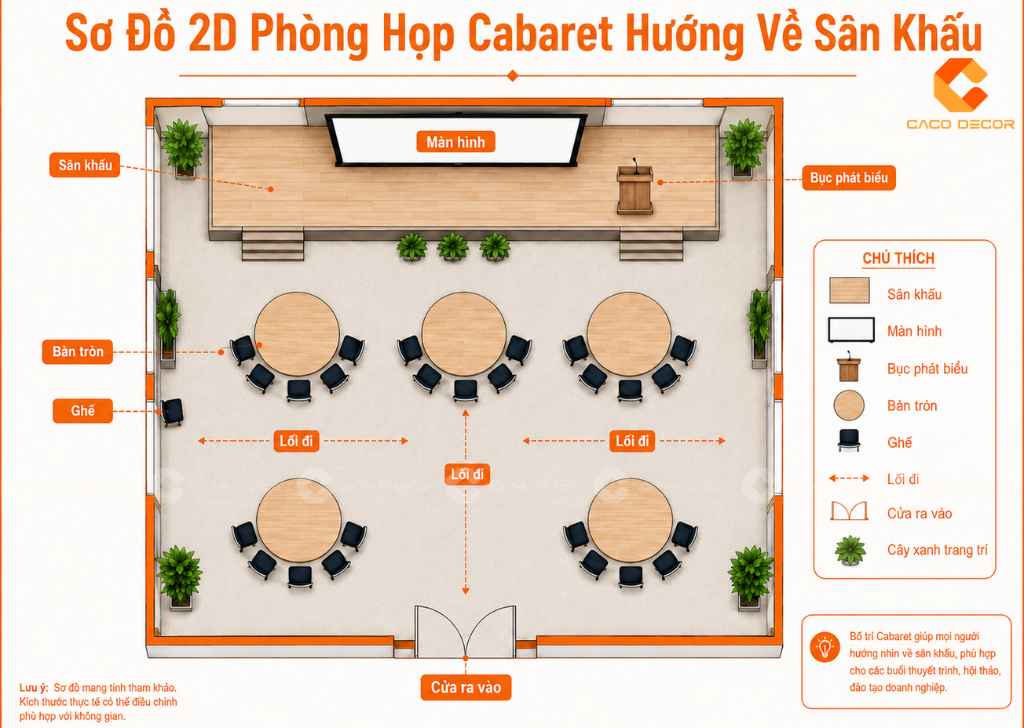  TOP 10 Kiểu Setup Phòng Họp Khoa Học, Phù Hợp Từng Nhu Cầu  24