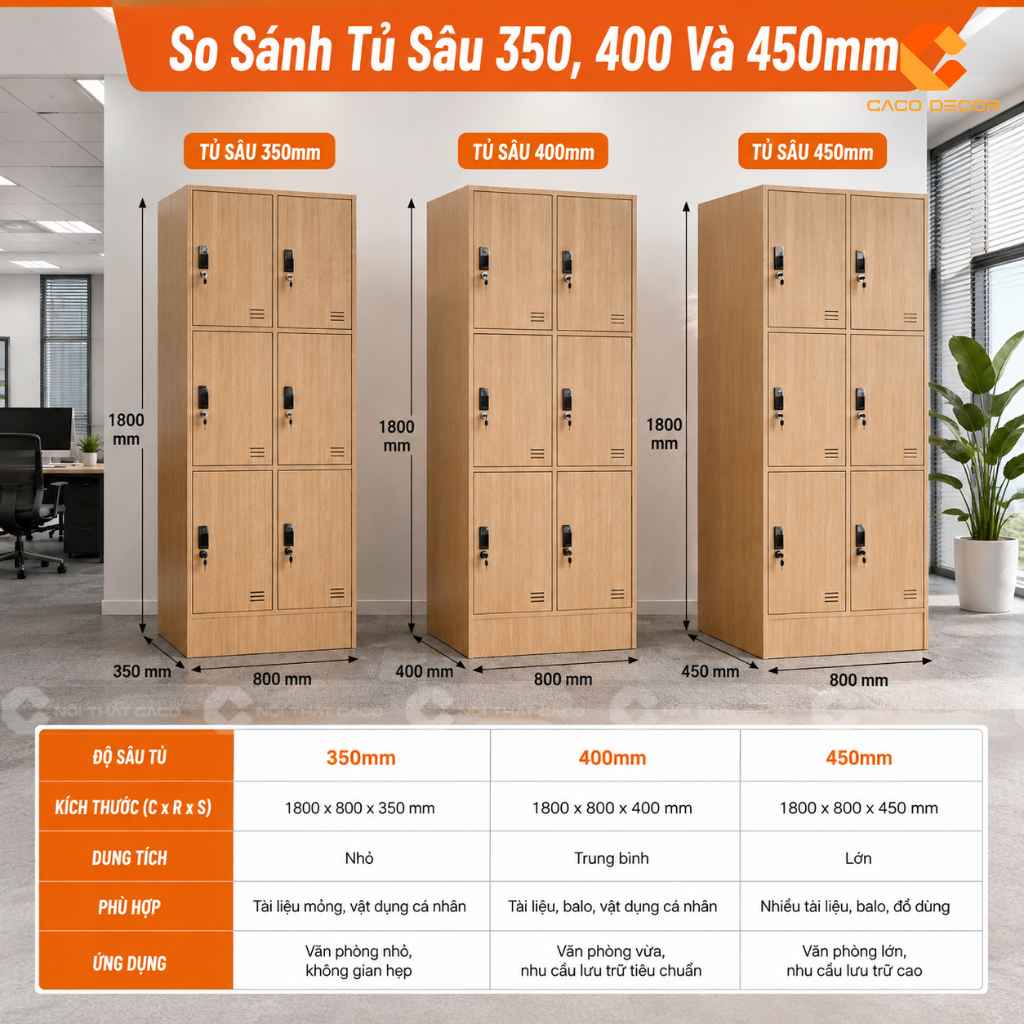 Các Kích Thước Tủ Locker Phổ Biến, Dễ Sử Dụng 2