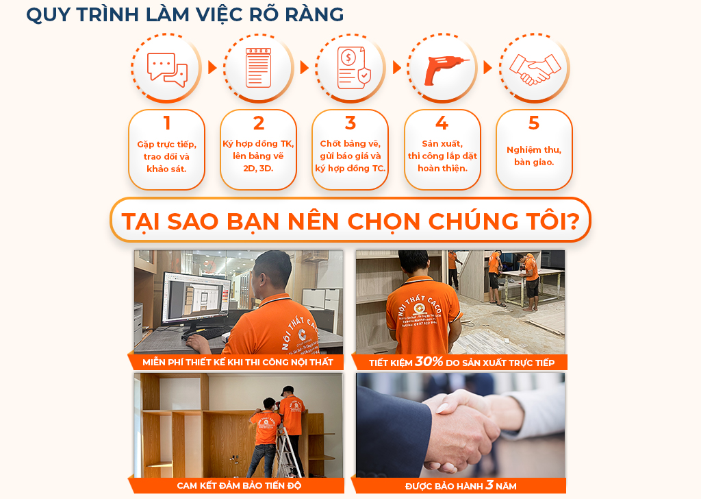 Quy trình làm việc rõ ràng, bảo đảm quyền lợi khách hàng
