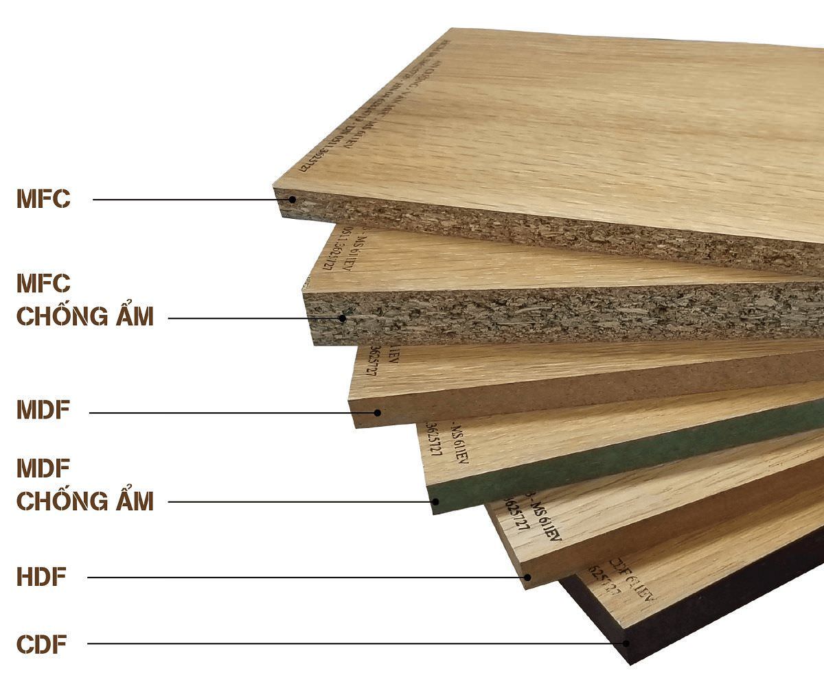 Gỗ công nghiệp là gì? Ứng dụng của gỗ công nghiệp trong thi công nội thất  1