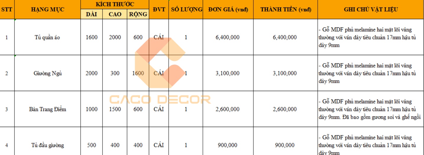 Bảng báo giá thi công nội thất phòng ngủ